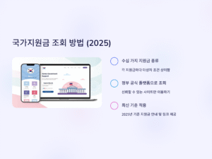 2025 국가지원금 조회 방법: 지금 받을 수 있는 지원금 확인하는 법