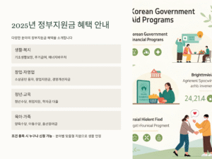 2025년 정부지원금 종류 총정리: 당신이 받을 수 있는 혜택은?