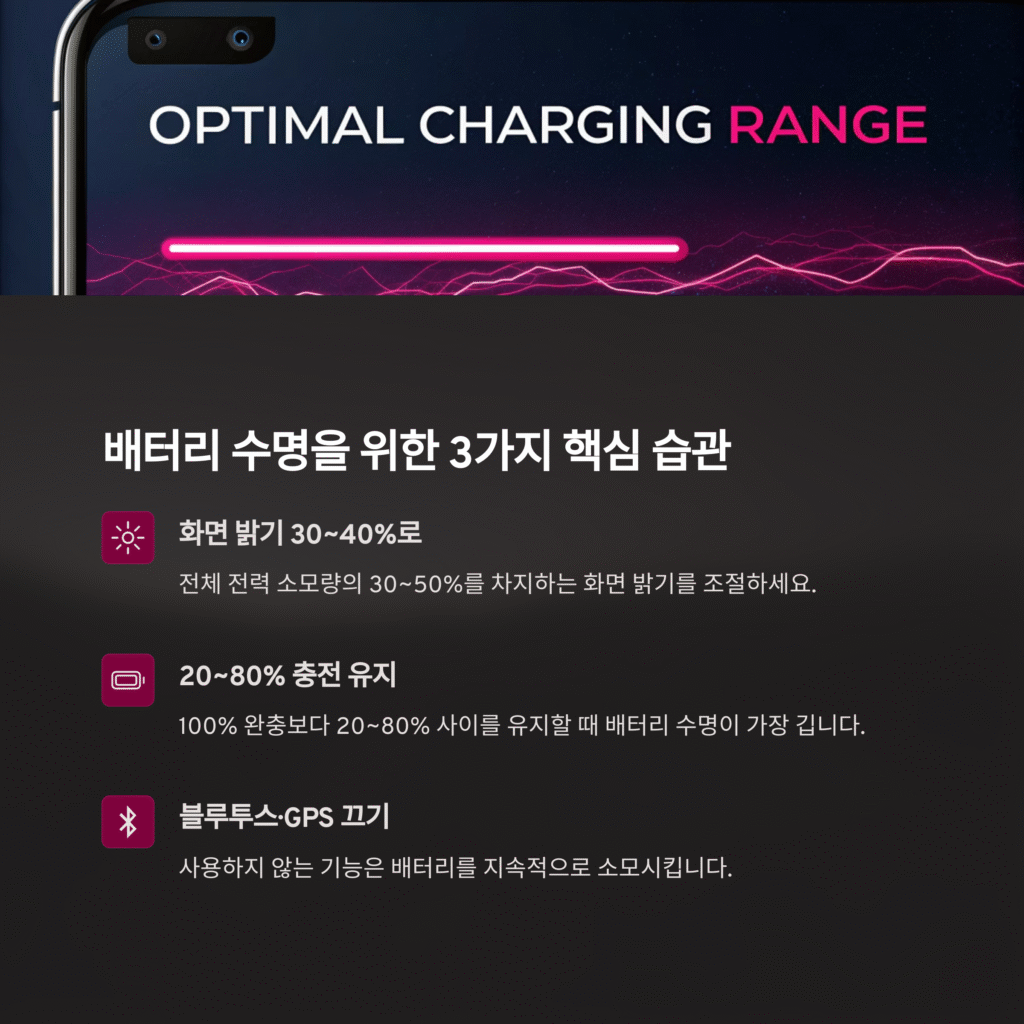 배터리 수명을 위한 핵심습관