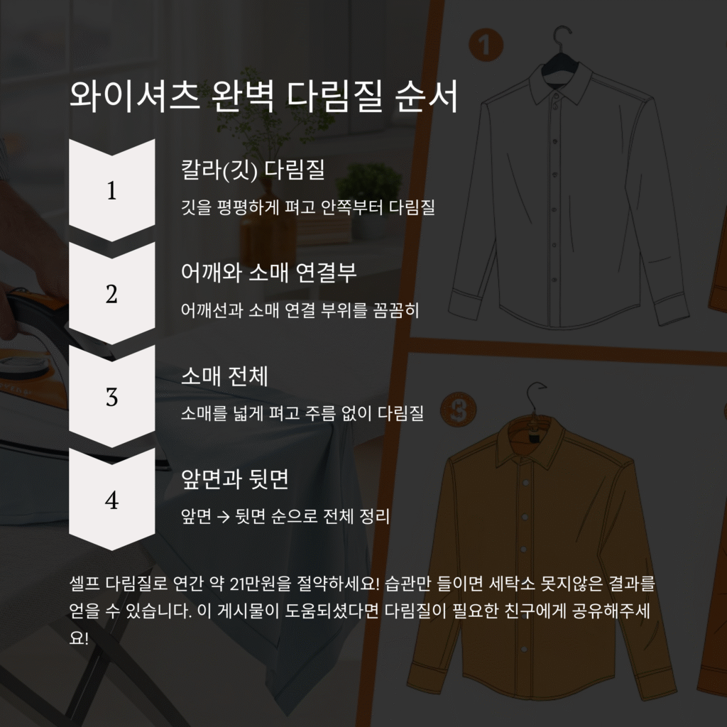 와이셔츠 완벽 다림질 순서