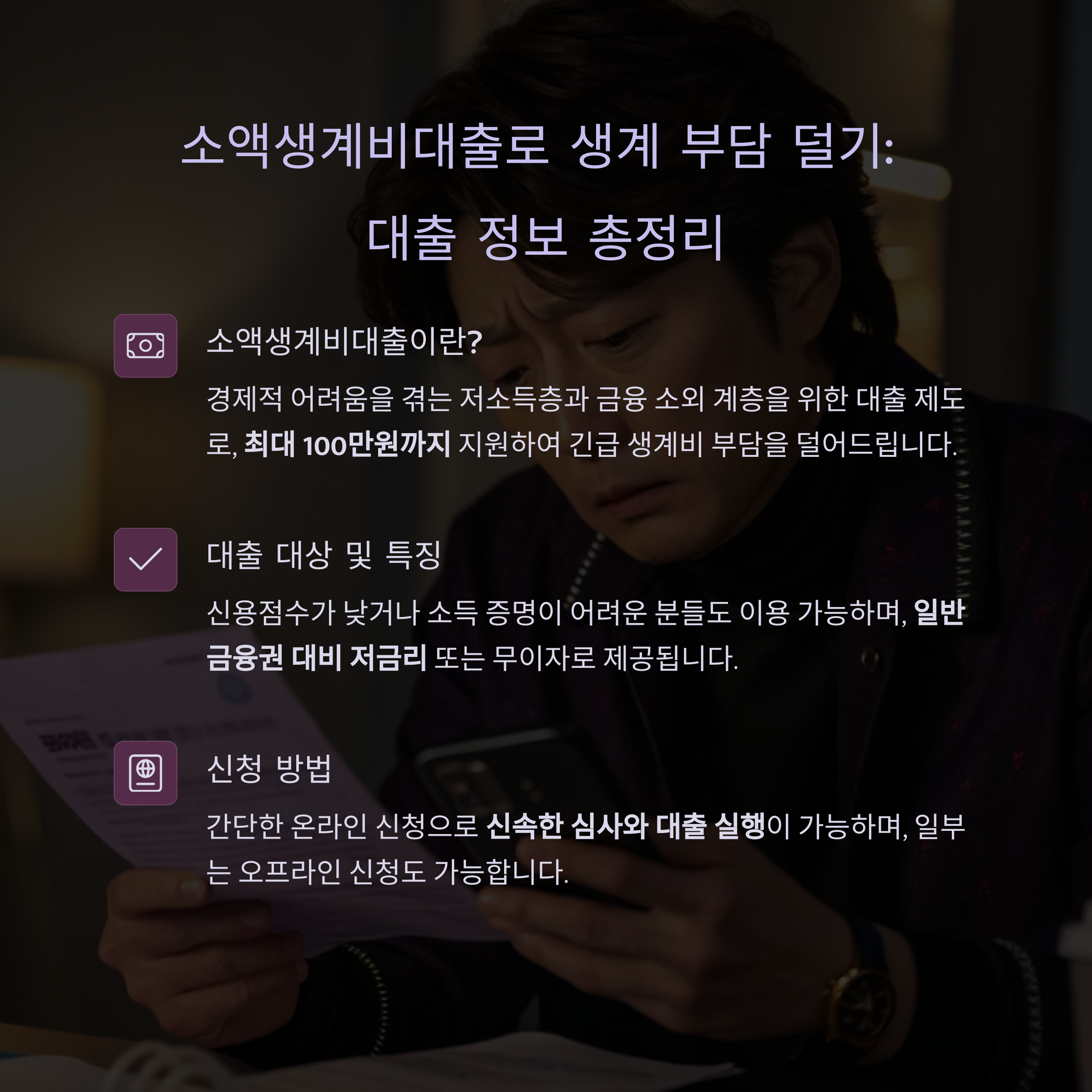 최대 100만원 지원! 소액생계비대출 신청 방법 및 자격조건 완벽 정리