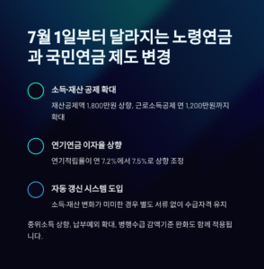 노령연금과 국민연금 7월 1일부터 달라지는 연금 제도 총정리