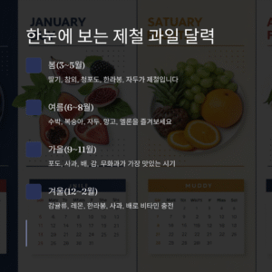 제철 과일 달력 한눈에 보기, 맛있게 먹는 가장 쉬운 방법