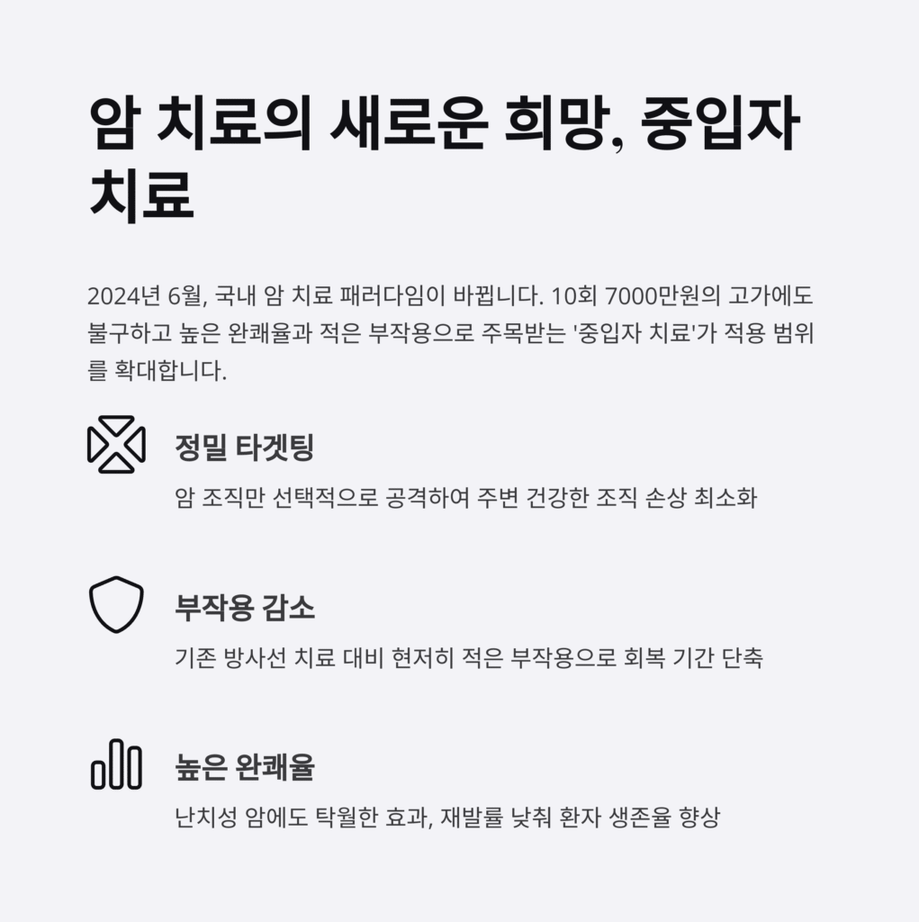 암 치료 패러다임 바꾼다, 6월 확대된 ‘중입자 치료’의 모든 것