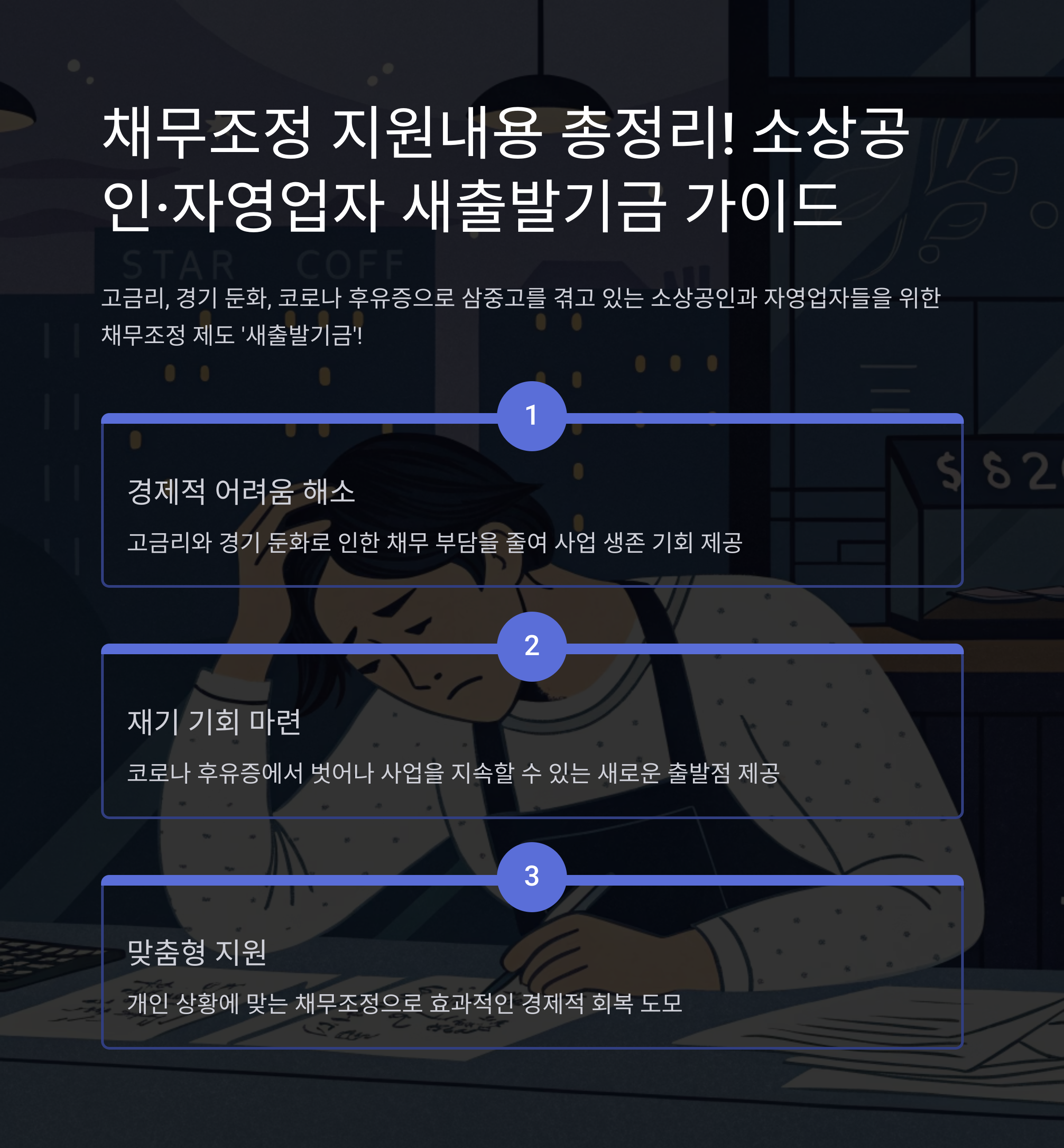 채무조정 지원내용 총정리! 소상공인·자영업자 새출발기금 가이드