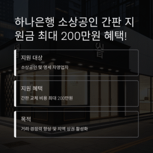 하나은행 소상공인 간판 지원금 신청 방법! 최대 200만원 혜택 총정리