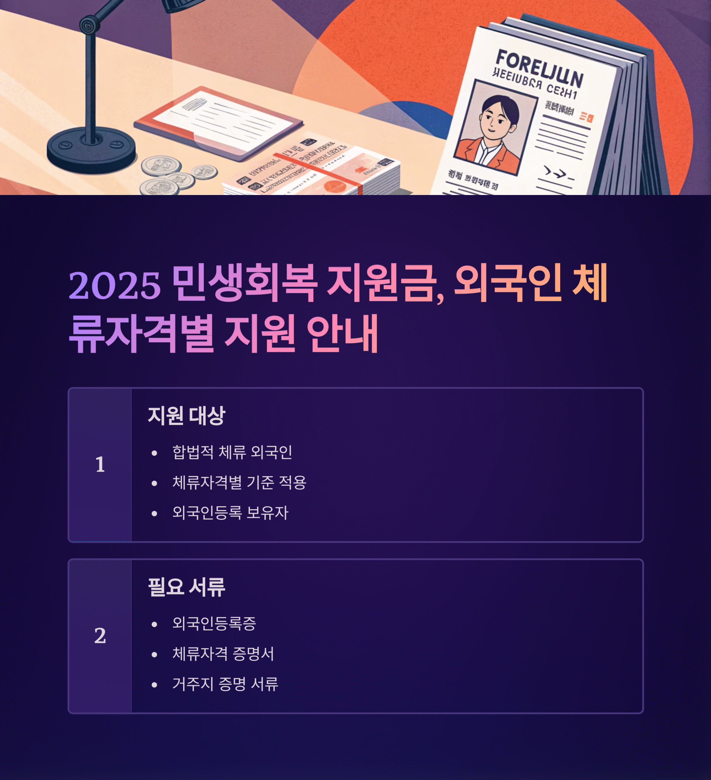 2025 민생회복 지원금, 외국인 체류자격별 적용 대상은?