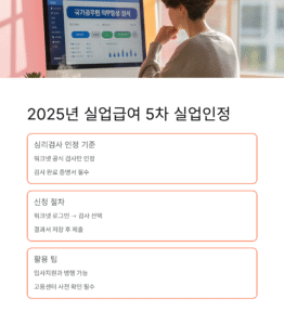 2025년 실업급여 5차 실업인정, 워크넷 심리검사로 구직활동 인정받기
