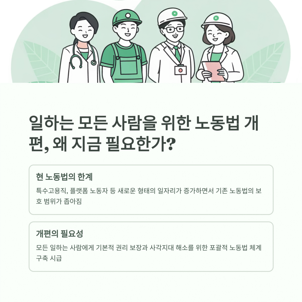 일하는 모든 사람을 위한 노동법 개편, 왜 지금 필요한가?