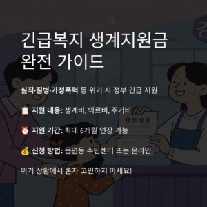 긴급복지 생계지원금 신청 방법부터 연장 조건까지 총정리