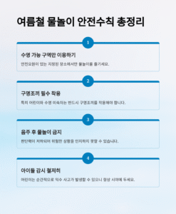 여름철 물놀이 전 꼭 알아야 할 생활안전 행동요령