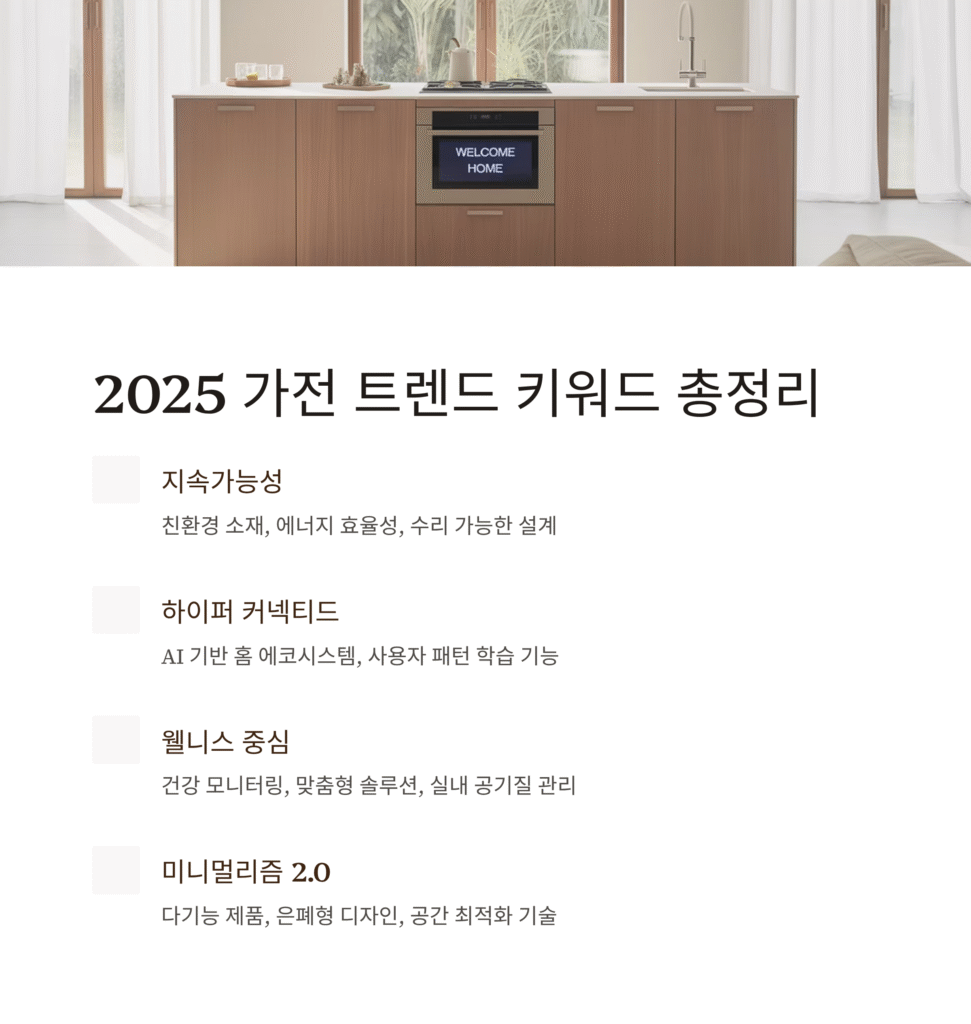 2025 가전 트렌드 키워드 총정리