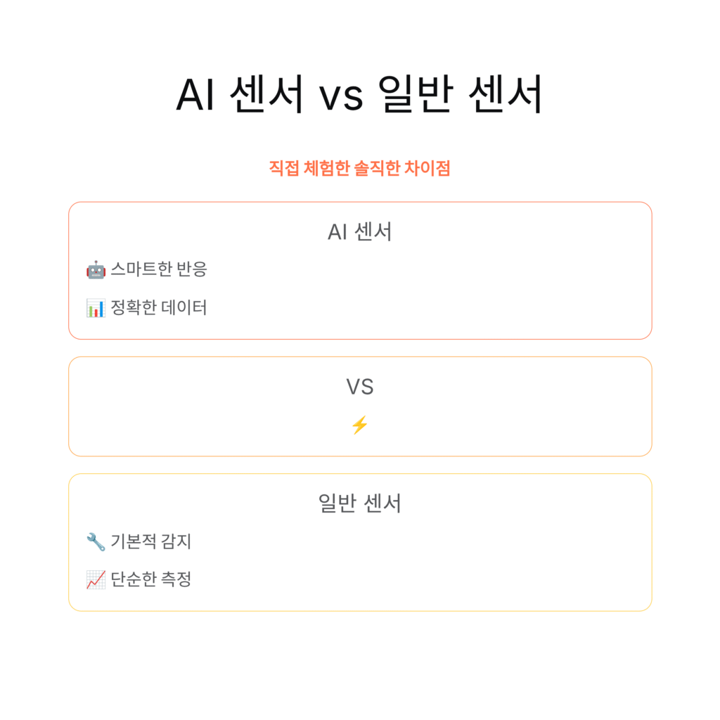 AI 센서 vs 일반 센서, 직접 체험해 본 차이점 후기