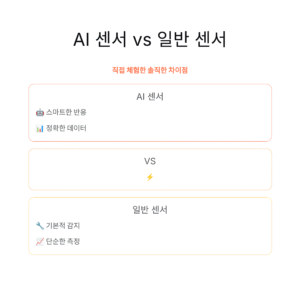 AI 센서 vs 일반 센서, 직접 체험해 본 차이점 후기