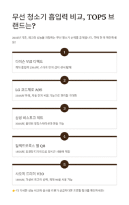 무선 청소기 흡입력 비교, TOP5 브랜드는?