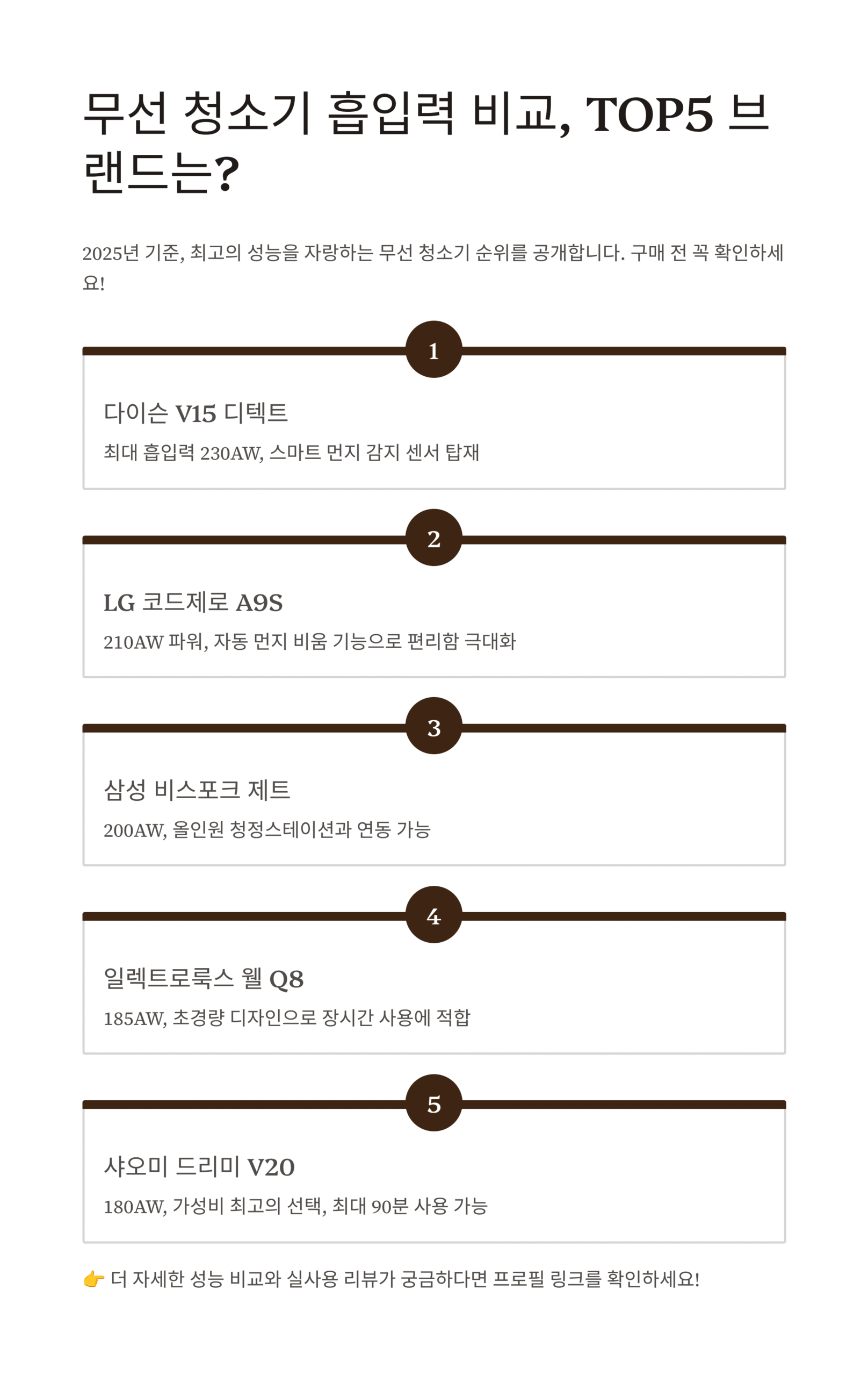 무선 청소기 흡입력 비교, TOP5 브랜드는?