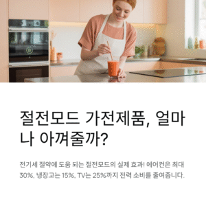 절전모드 가전제품, 얼마나 아껴줄까?