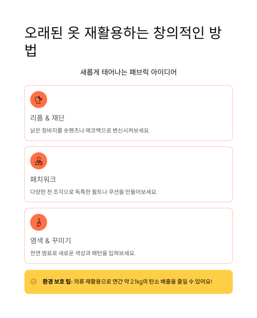 오래된 옷 재활용하는 창의적인 방법, 새롭게 태어나는 패브릭 아이디어
