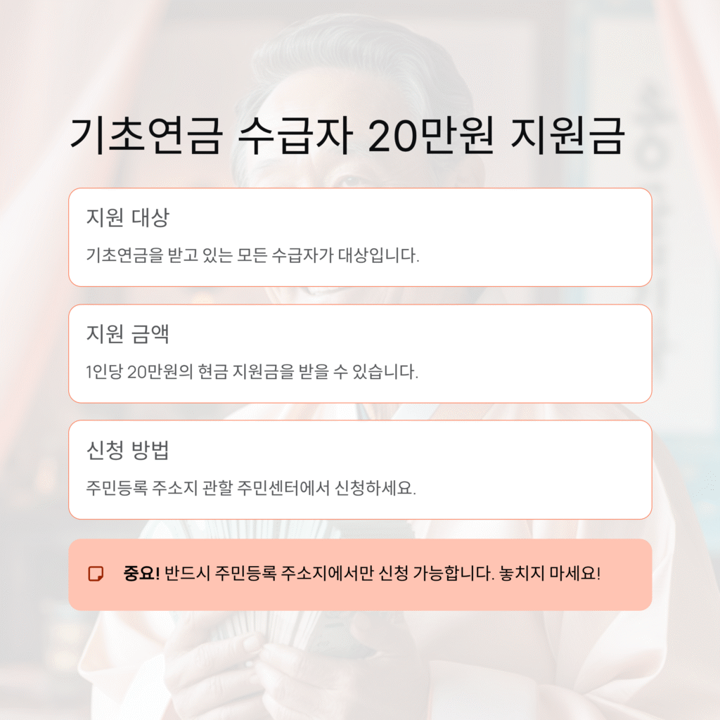 결국 시행됩니다! 기초연금 받는 사람, 주민등록 주소지에서 20만원 꼭 챙기세요