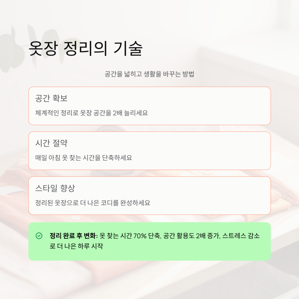 옷장 정리의 기술, 공간을 넓히고 생활을 바꾸는 방법