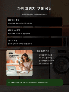 최신 가전 패키지 구매 팁, 알뜰하게 선택하는 법