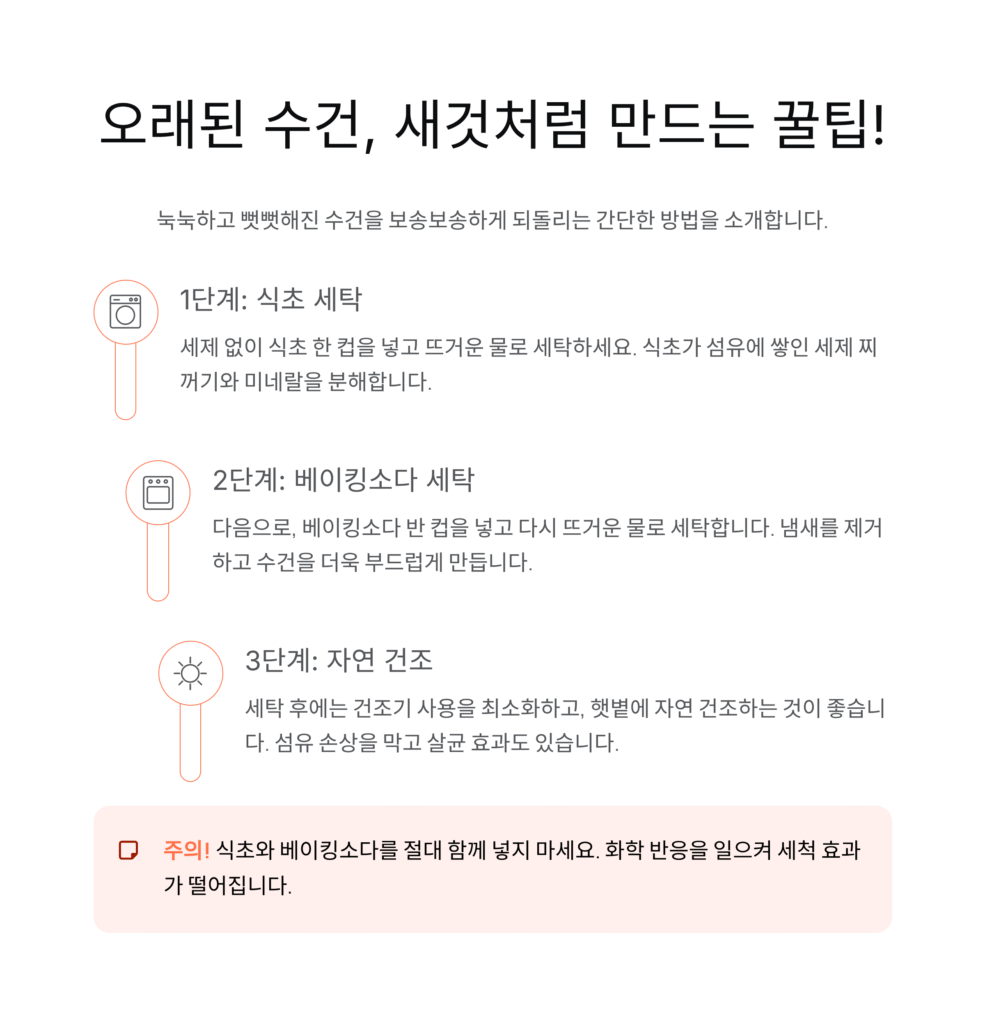 오래된 수건을 새것처럼 만드는 법