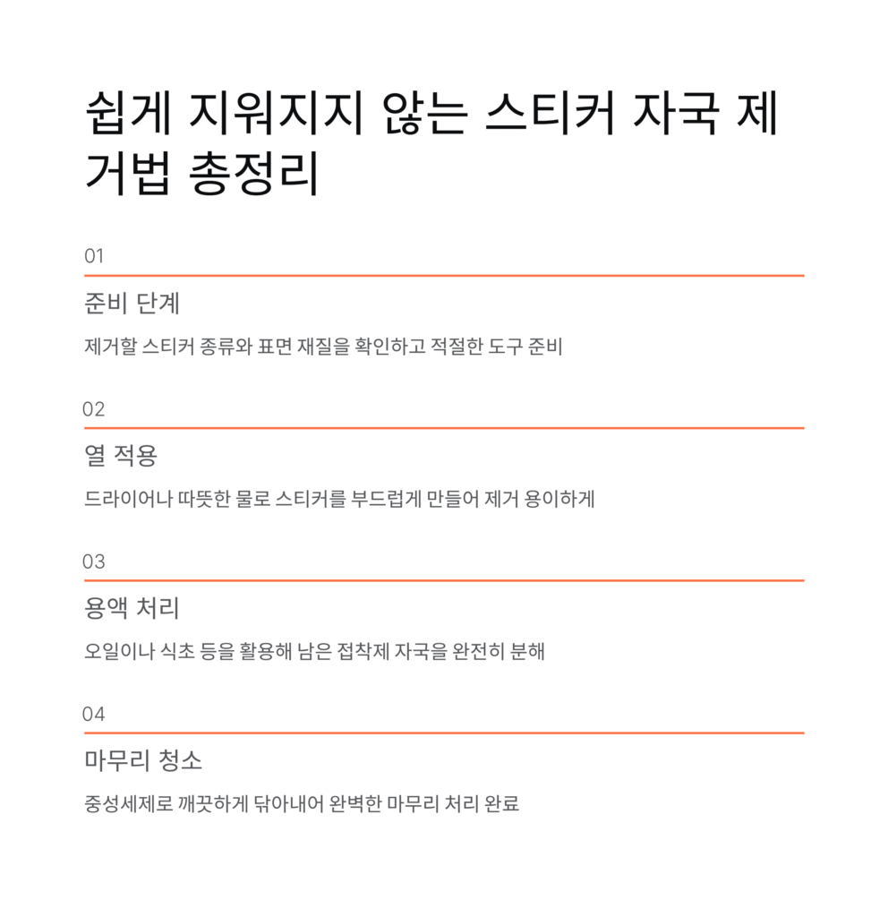 쉽게 지워지지 않는 스티커 자국 제거법 총정리