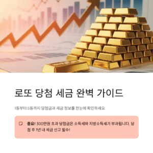 로또 구입과 당첨 세금, 1등부터 5등까지 정리