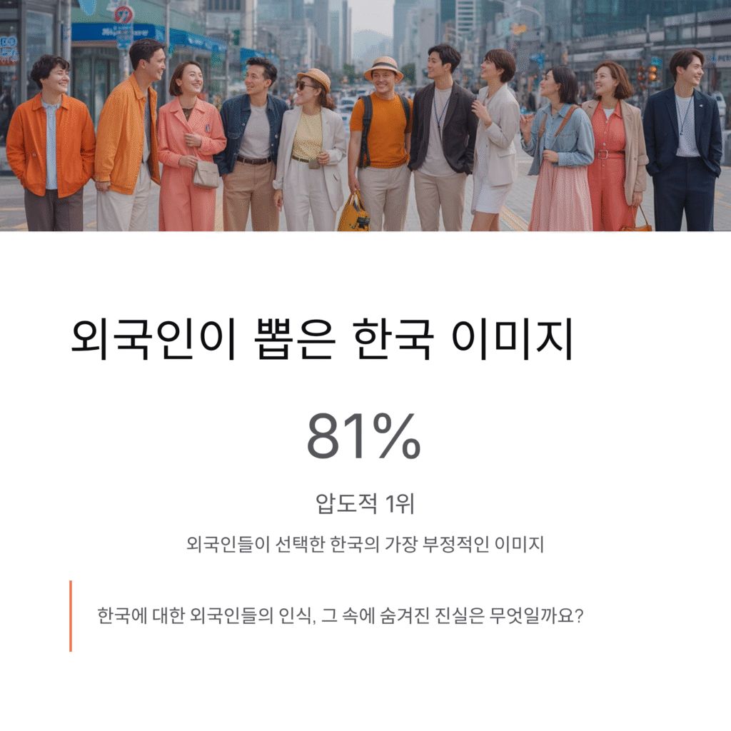 무려 81% 압도적…외국인이 뽑은 한국 이미지 부정적 이슈 1위는 ‘이것’