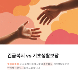 긴급복지와 기초생활보장, 헷갈리는 두 제도의 차이 완벽 정리