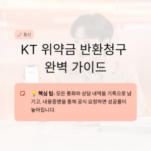 KT 위약금 반환청구 하는 방법 총정리