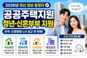 공공주택지원 청년·신혼부부 완벽 가이드 (2026 자격·신청방법·LH 공고 총정리)