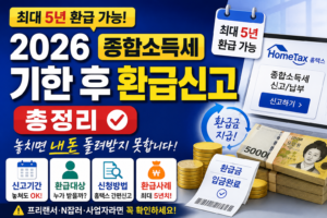 2026 종합소득세 기한 후 환급신고 총정리 (최대 5년 환급 가능)