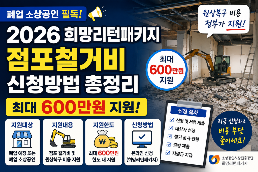 2026 희망리턴패키지 점포철거비 신청방법 총정리 (최대 600만원 지원)