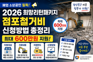 2026 희망리턴패키지 점포철거비 신청방법 총정리 (최대 600만원 지원)