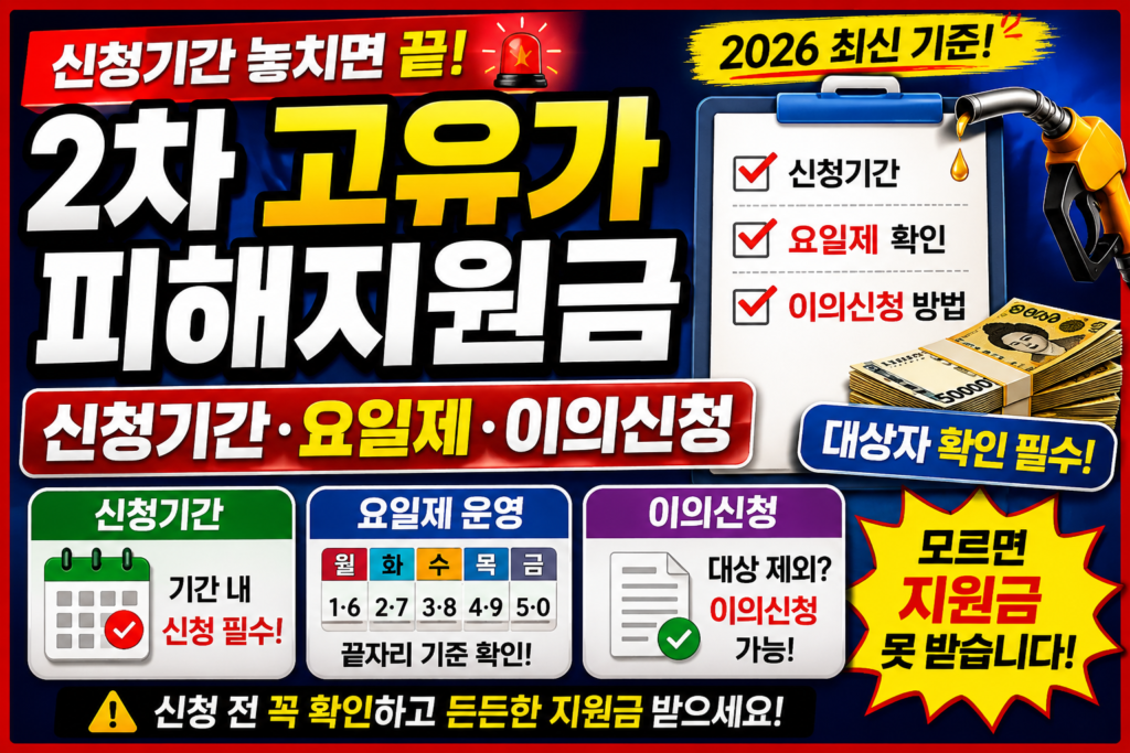 2차 고유가 피해지원금 신청기간·요일제·이의신청 한 번에 정리