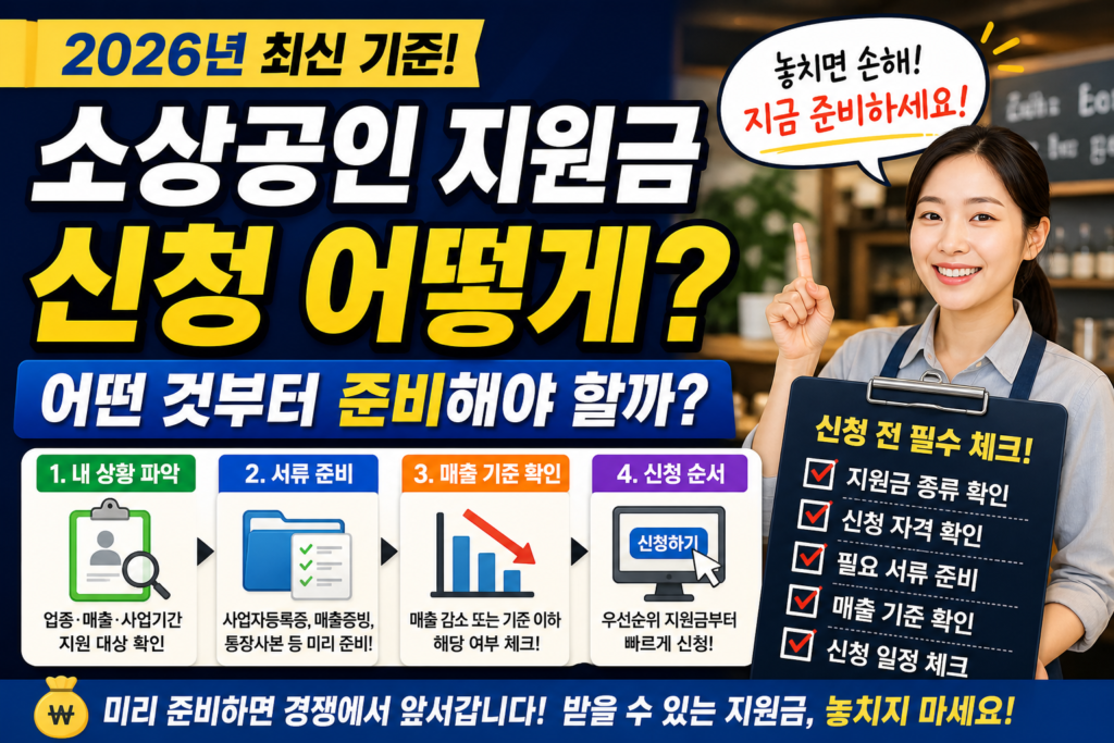 2026년 소상공인 지원금 신청, 무엇부터 준비해야 할까?