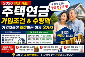2026 주택연금 가입조건·수령액·후회하는 이유 총정리