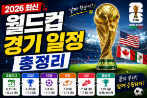 월드컵 경기 일정 총정리: 조별리그·32강·결승 날짜 한눈에