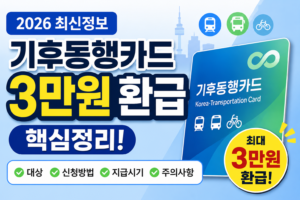 기후동행카드 3만원 환급 핵심정리｜신청 대상·방법·지급일 한눈에