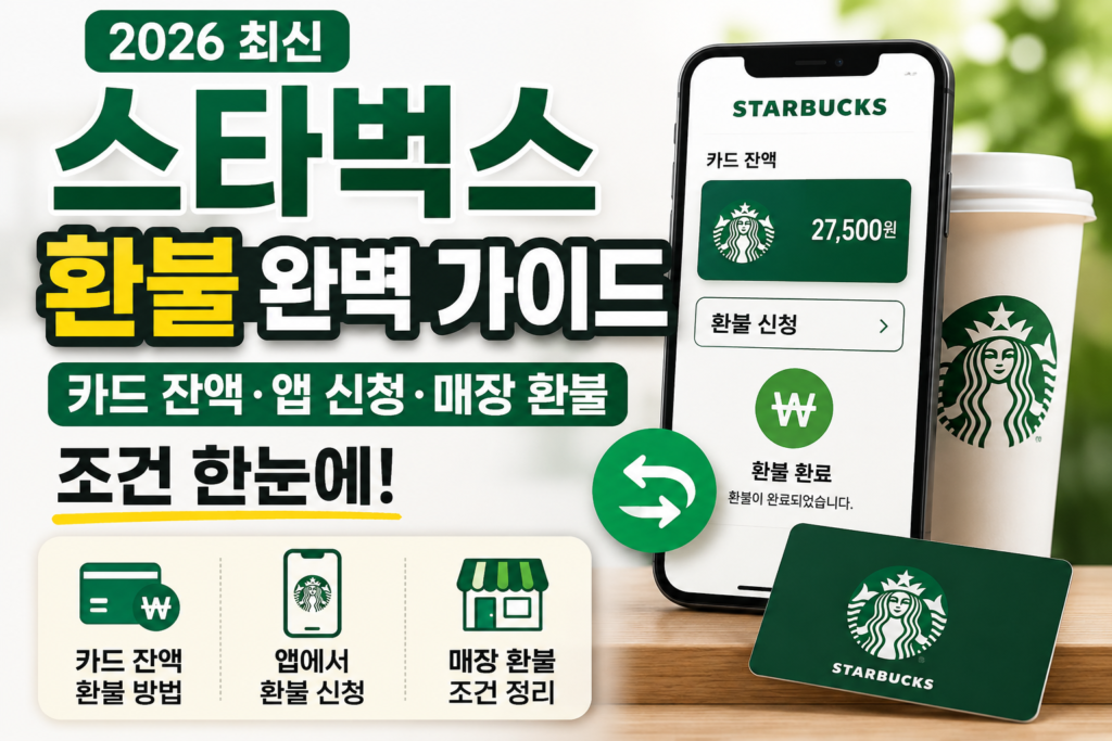 [2026 최신] 스타벅스 환불 완벽 가이드: 카드 잔액·앱 신청·매장 환불 조건 한눈에