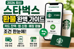[2026 최신] 스타벅스 환불 완벽 가이드: 카드 잔액·앱 신청·매장 환불 조건 한눈에