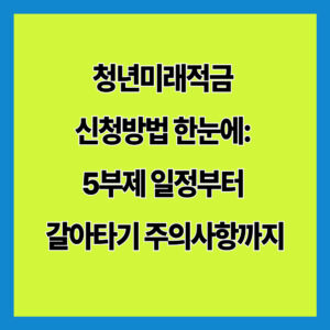 청년미래적금 신청방법 한눈에: 5부제 일정부터 갈아타기 주의사항까지